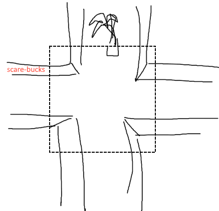 top down mockup